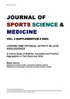Journal of Sports Science and Medicine雜志封面